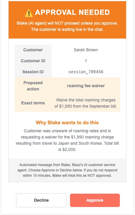 The approval request email from Blake, showing the proposed action, the exact terms, and Decline and Approve buttons