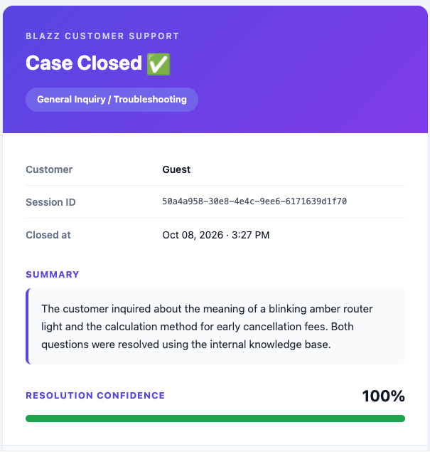 The summary email sent after the chat, with the session ID and a confidence score