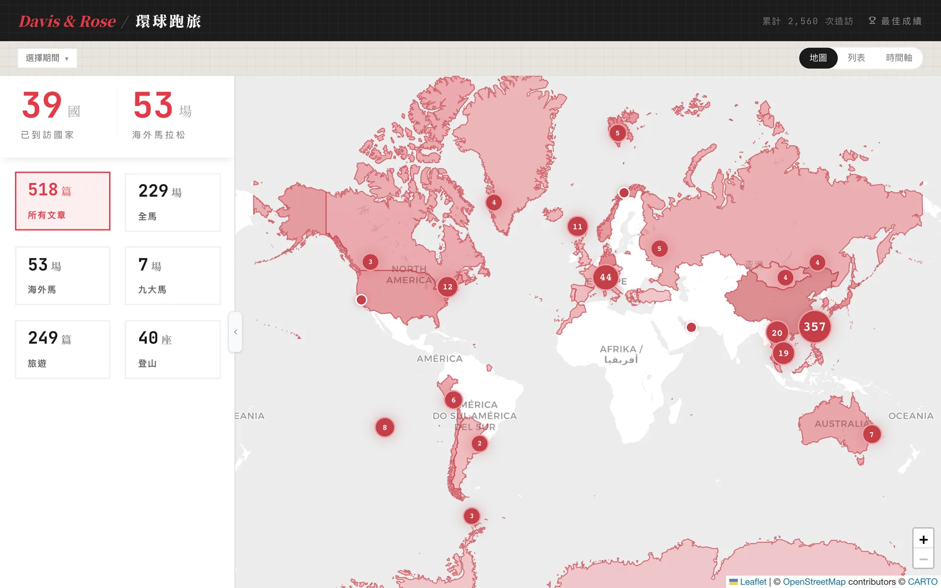 The MaraMap world map view: a left rail of aggregate counters — countries visited, overseas marathons, total posts — beside a Leaflet map where clustered markers show how many geotagged posts sit at each location.
