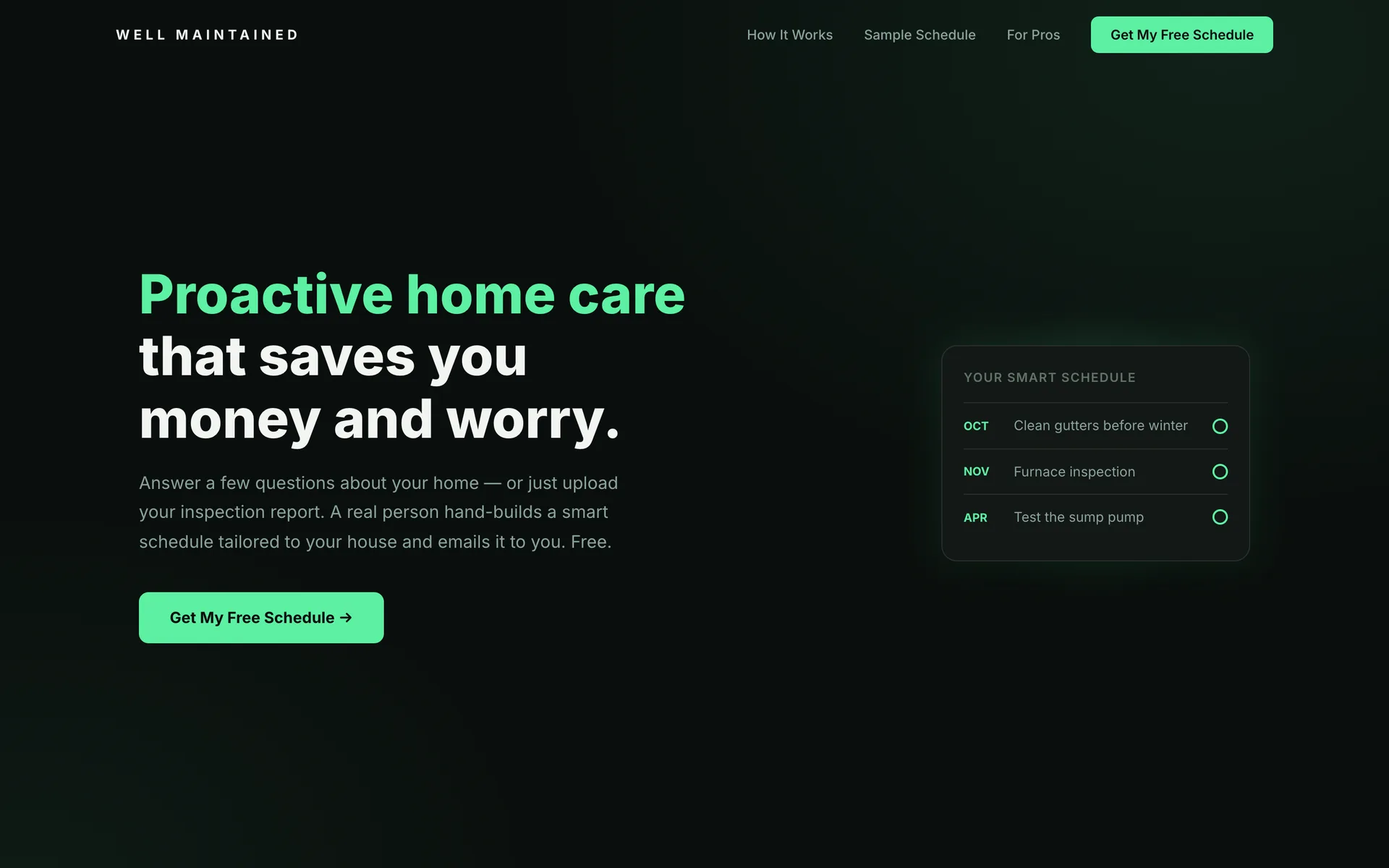 The Well Maintained landing page: a dark hero reading "Proactive home care that saves you money and worry", beside a sample smart schedule card listing seasonal tasks for October, November and April.