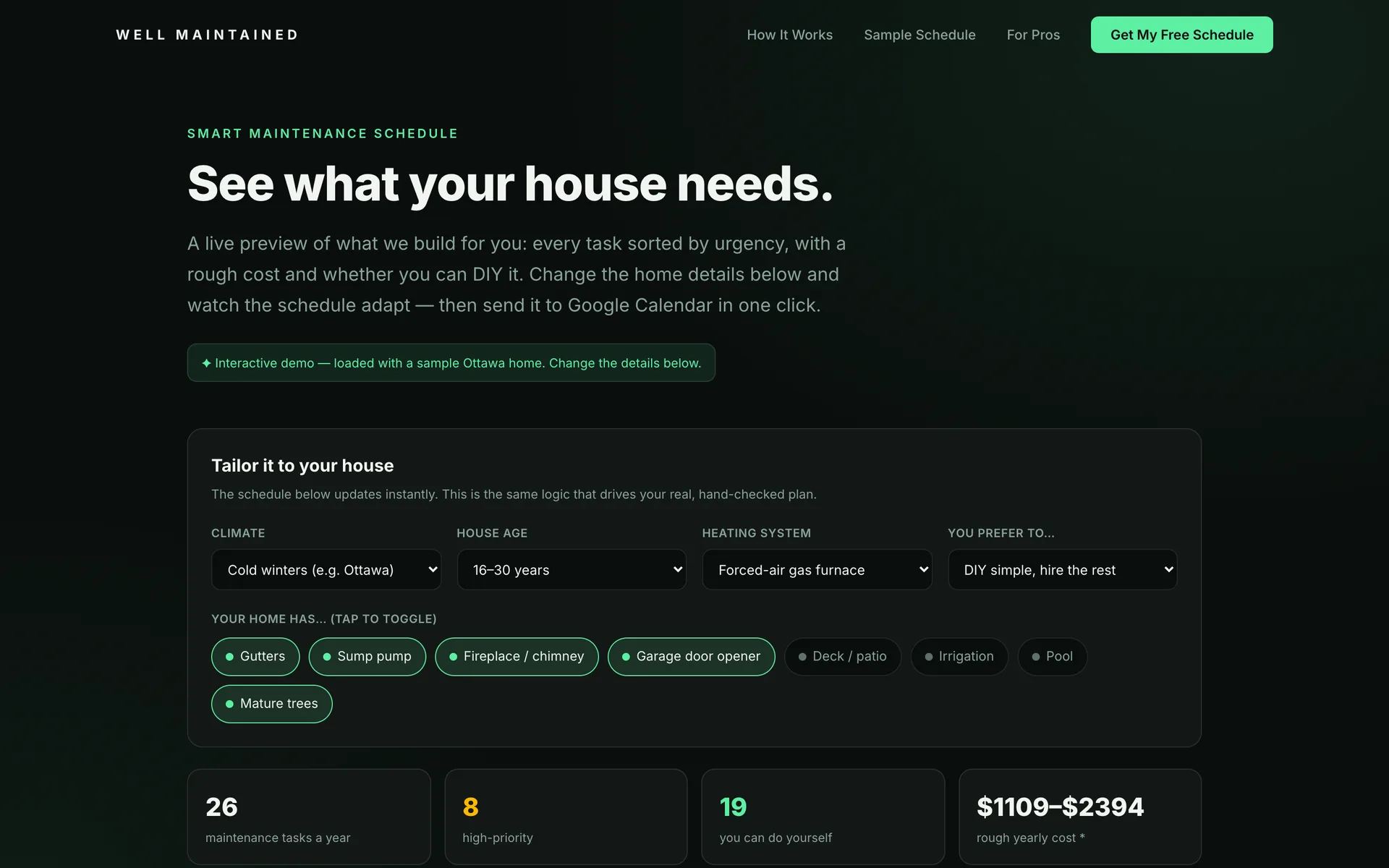 The interactive sample-schedule page, with selectors for climate, house age, heating system and DIY preference, toggleable home features, and computed totals showing 26 maintenance tasks a year, 8 high-priority, 19 DIY-able, and a rough yearly cost range.