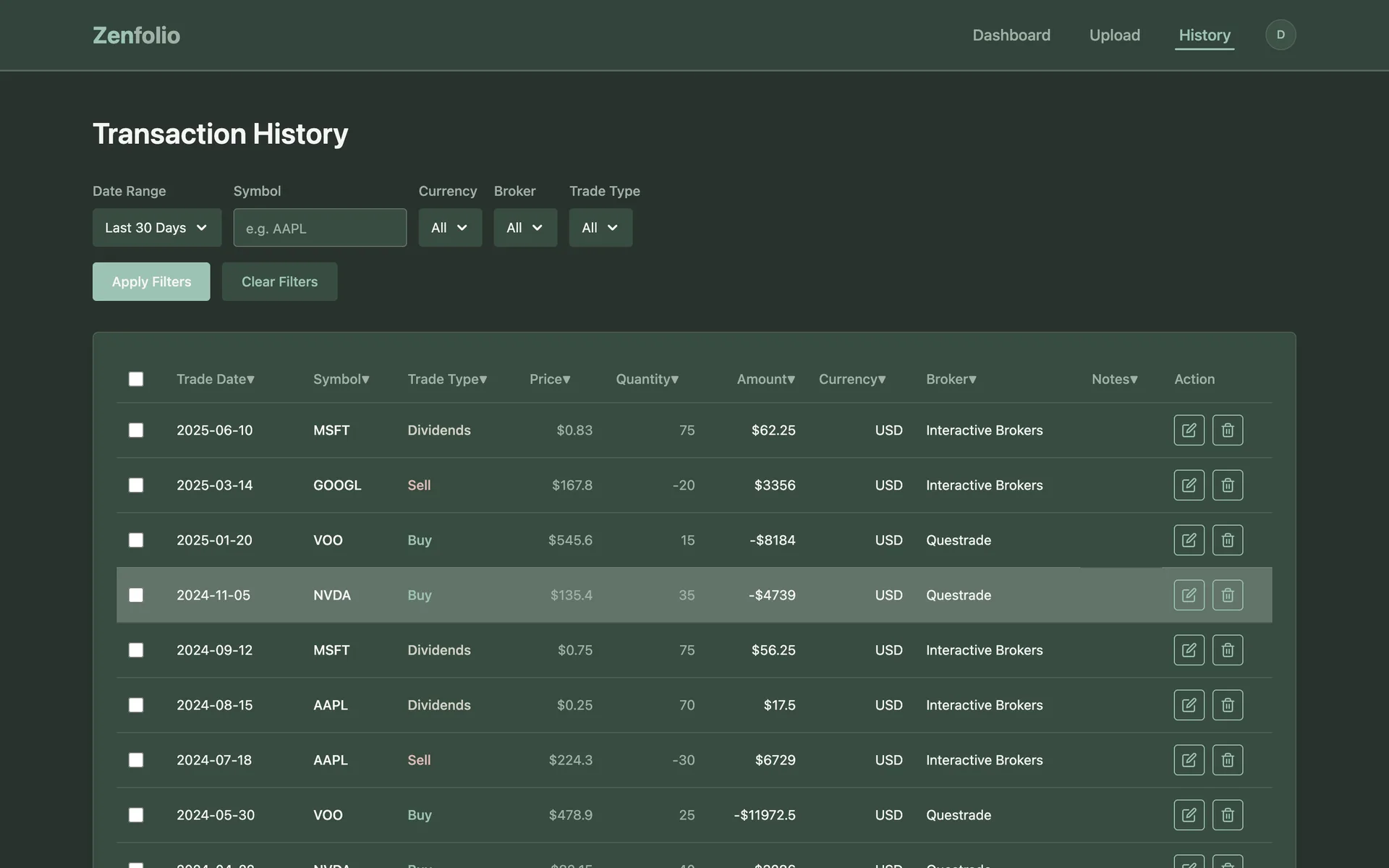 Zenfolio's transaction history: a filterable, sortable table of trades across two brokers, with buy, sell and dividend rows colour-coded and each showing price, quantity, amount and currency.